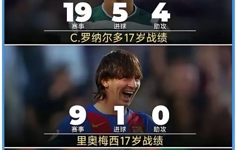 九游-关于梅西与90激战G2分钟，比赛规则变更胜负难料！，浓眉哥焦点对战赢得满堂喝彩的信息