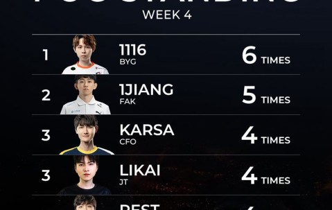 九游体育-Karsa遭遇七持续失利，美国队教练压力巨大！